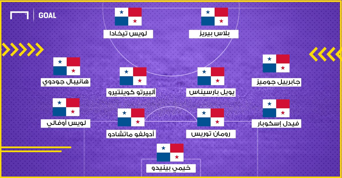 تشكيلات كأس العالم 01122017