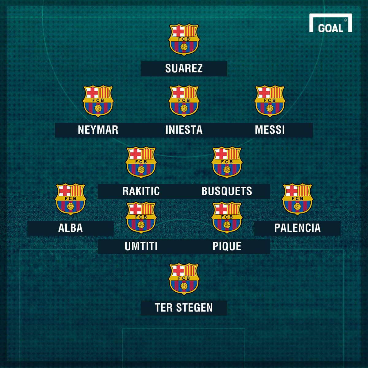 Barça Valverde