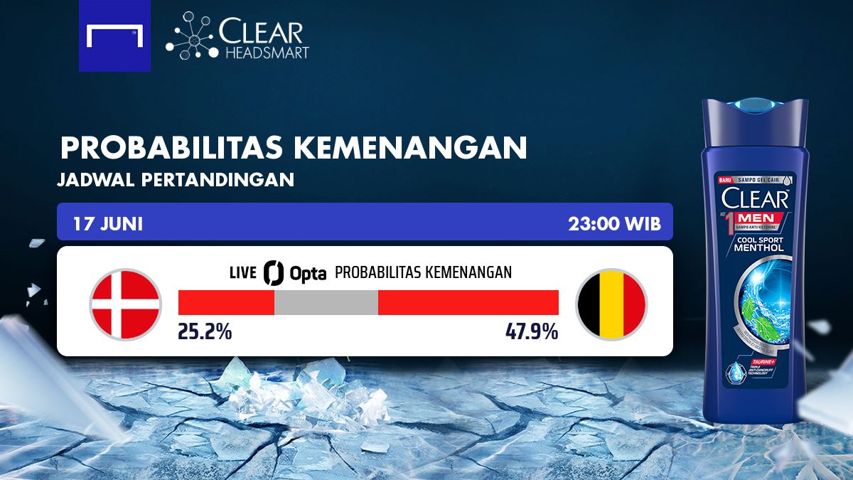 Denmark vs Belgia - CLEAR