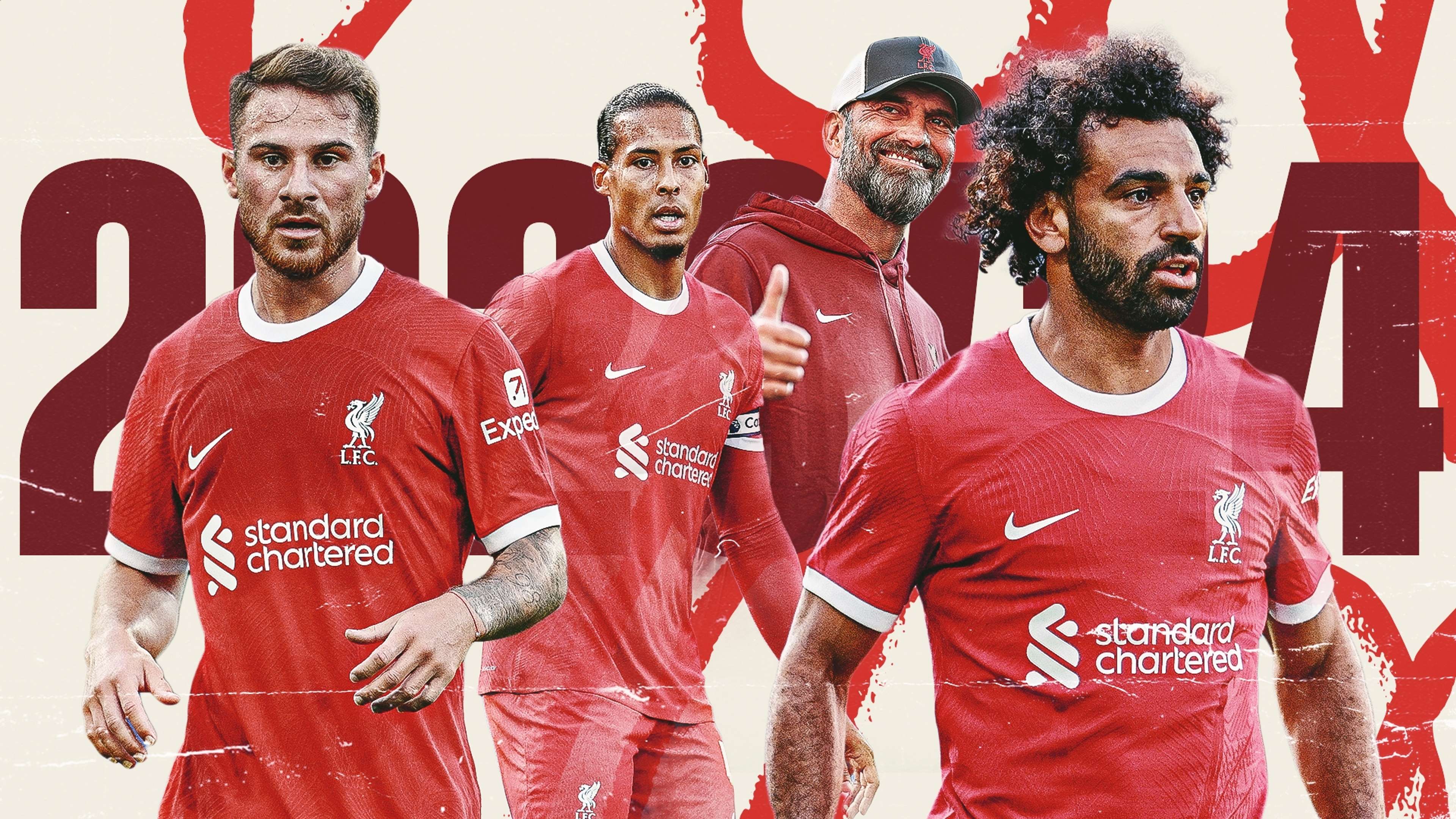 Liverpool season preview 2023-24 GFX