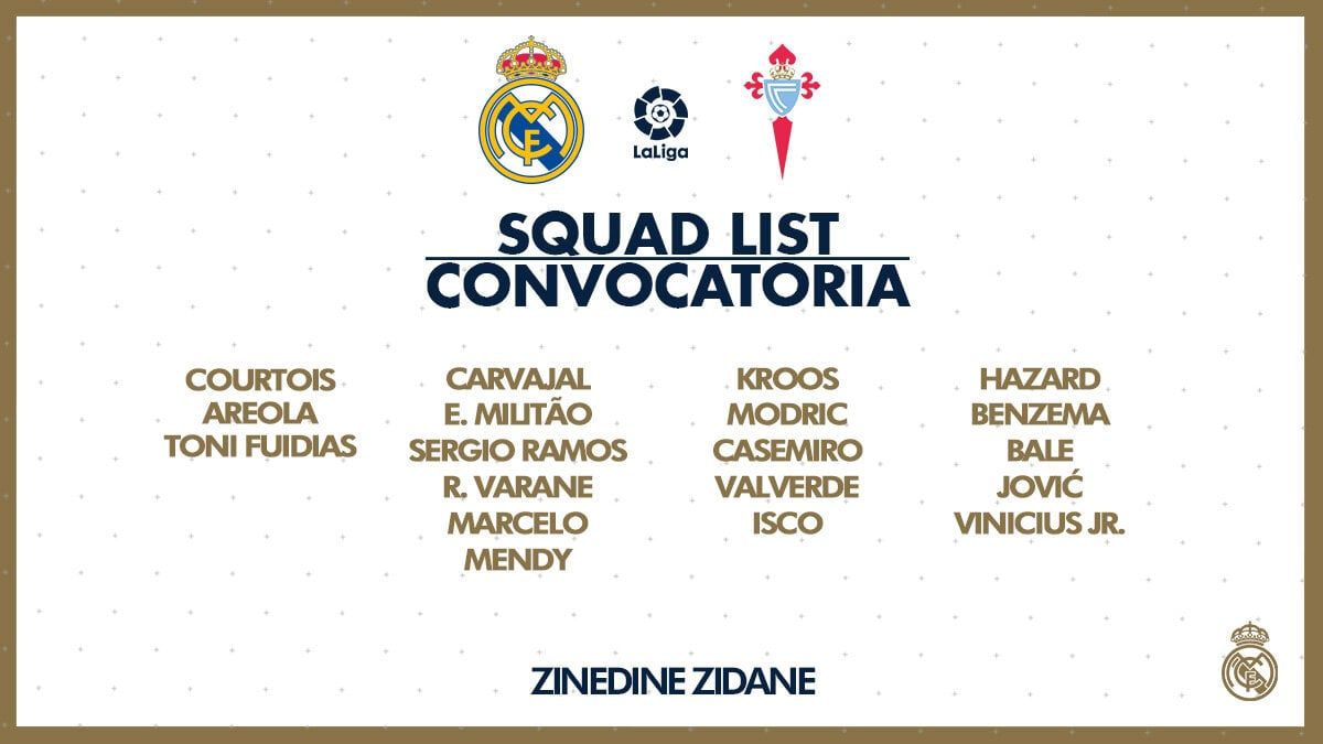 CONVOCATORIA REAL MADRID CELTA 15022020