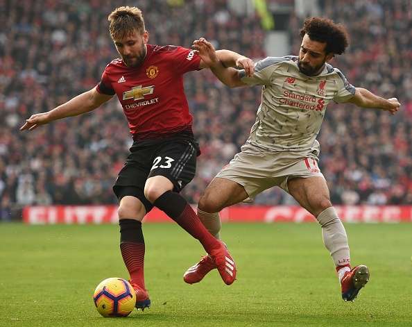 Luke Shaw vs Mohamed Salah