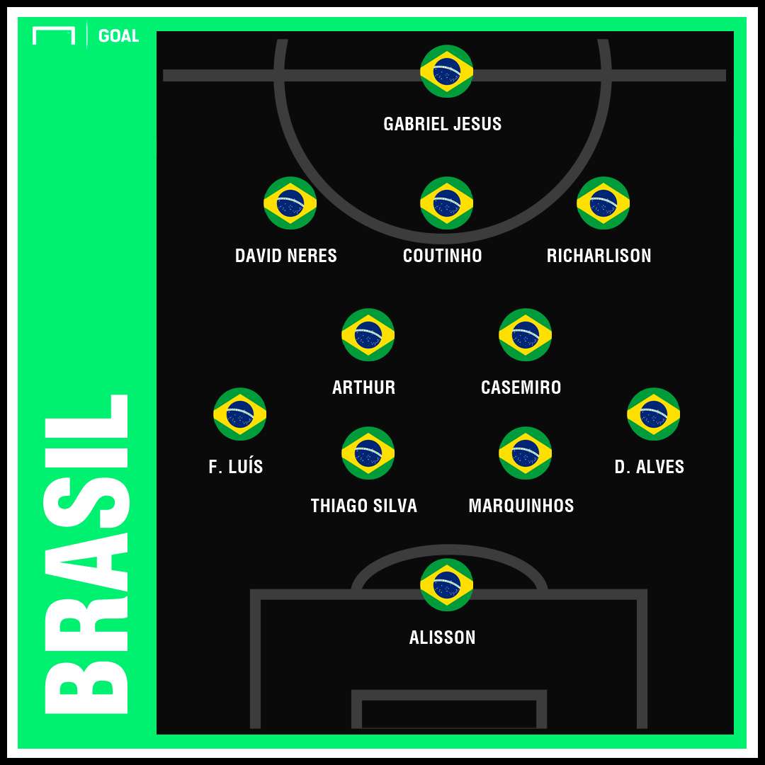 Brasil GFX