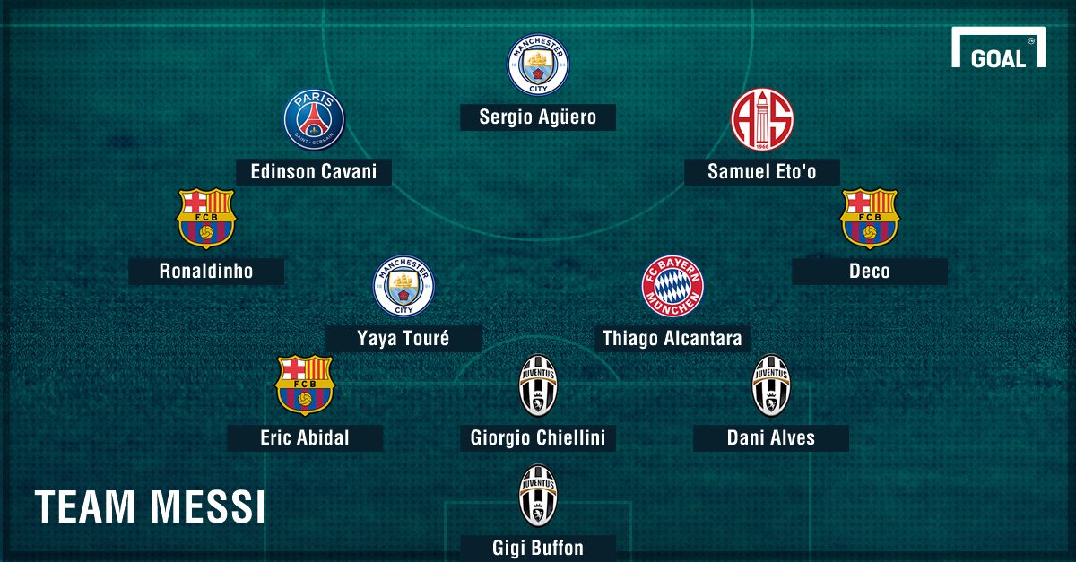 Team Messi