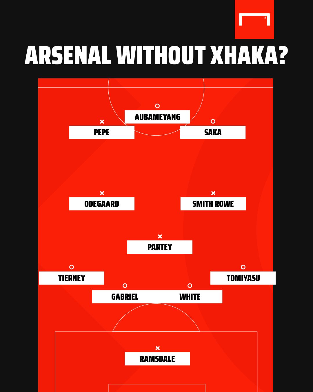Arsenal XI