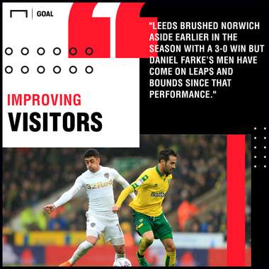 Leeds v Norwich Betting Preview