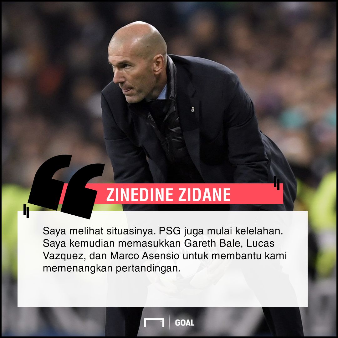 Zinedine Zidane GFX ID