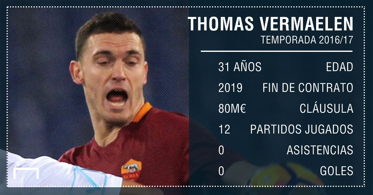 vermaelen
