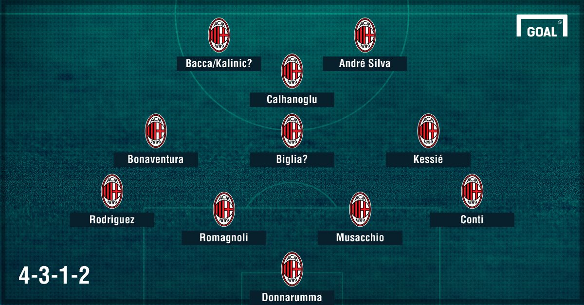 calhanoglu taktika 2