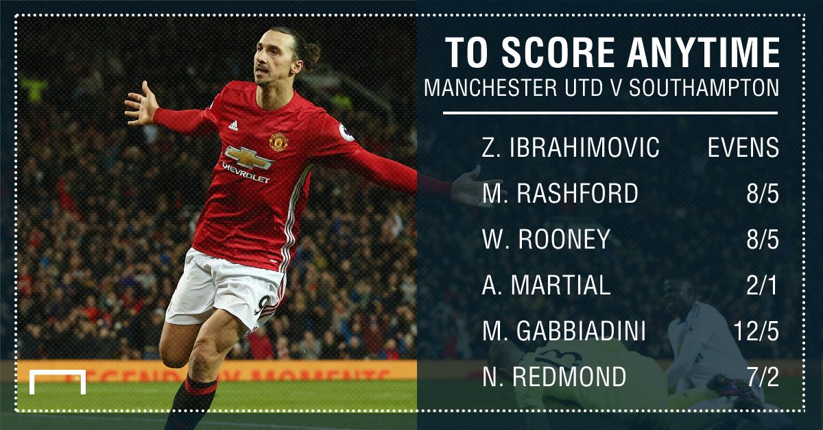 GFX FACT MANCHESTER UNITED V SOUTHAMPTON AGS