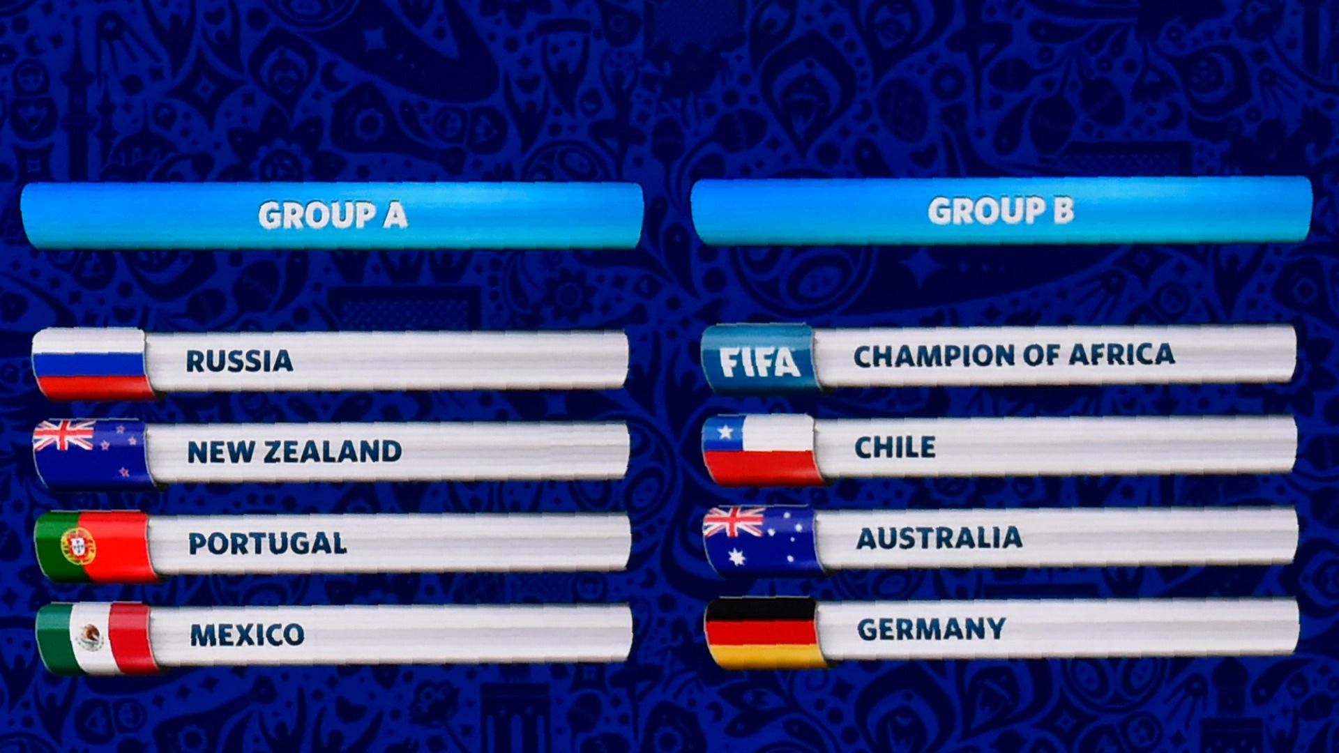 Confederations Cup draw