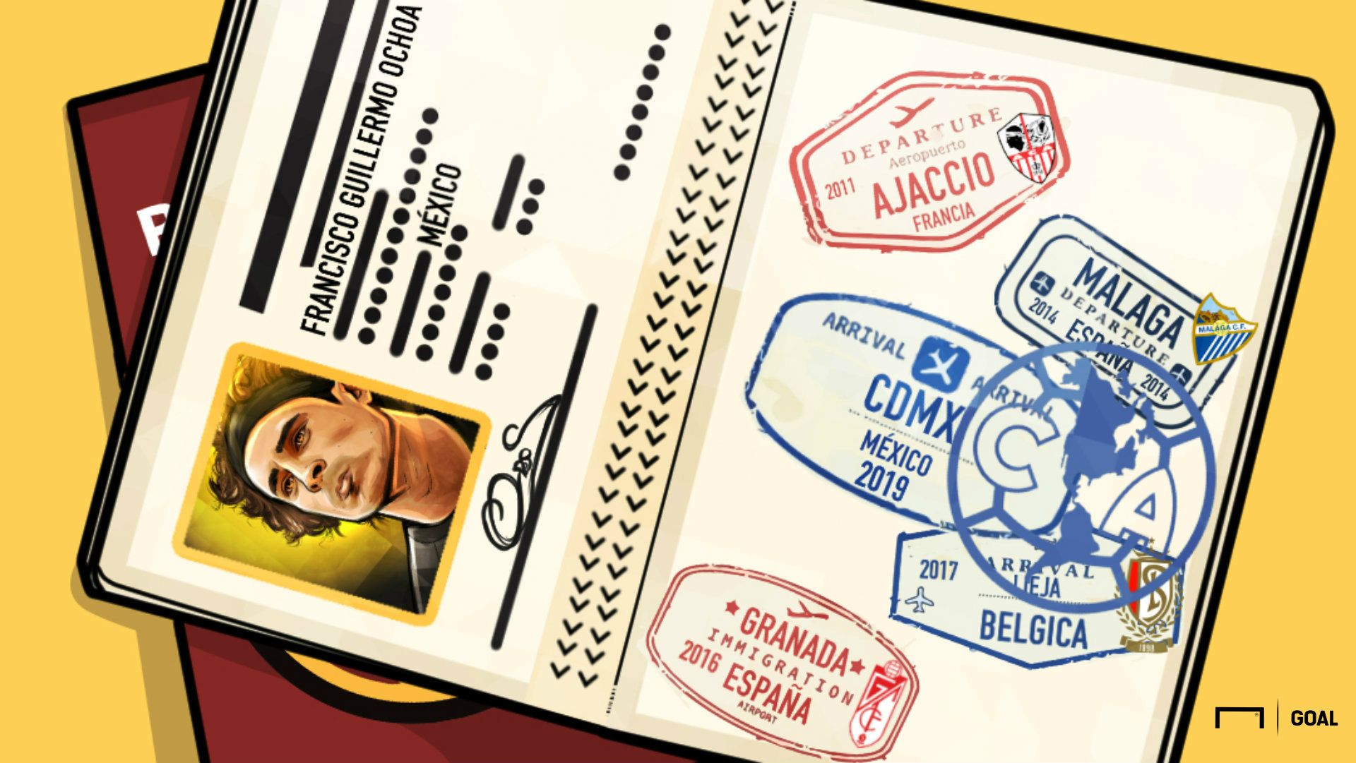 Pasaporte comunitario Memo Ochoa