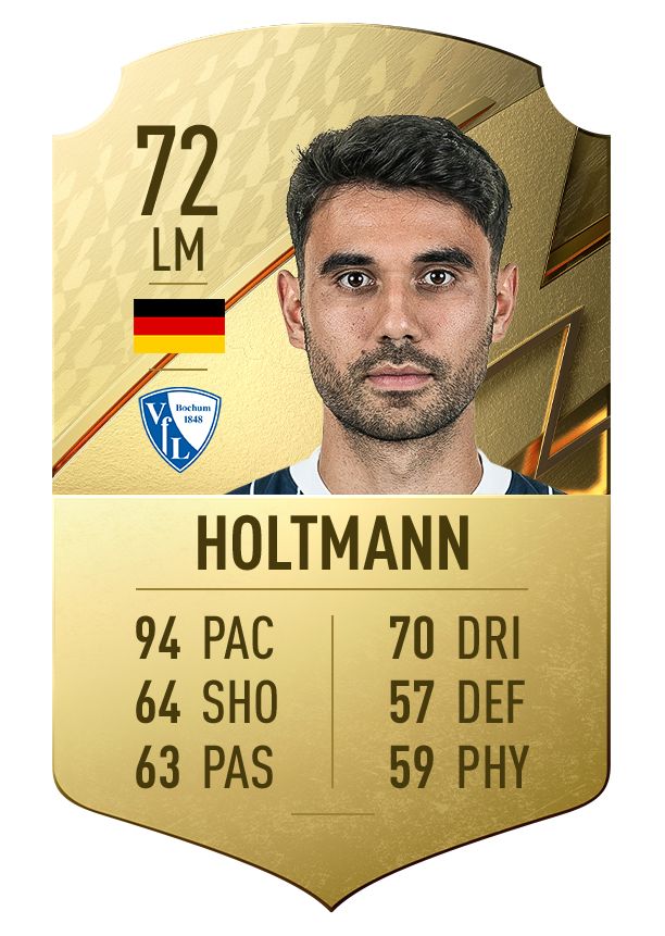Holtmann FIFA 22 Card