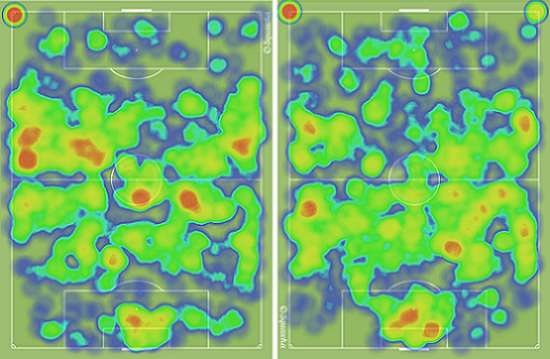 Barcelona heatmap