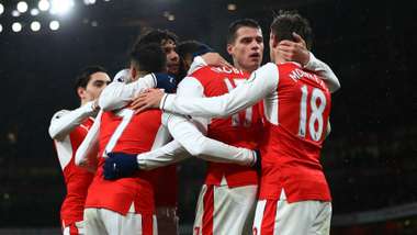 Expensive Squads Arsenal