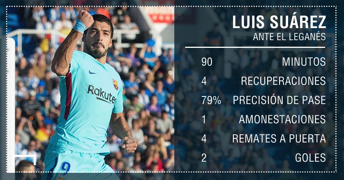 luis suarez leganes