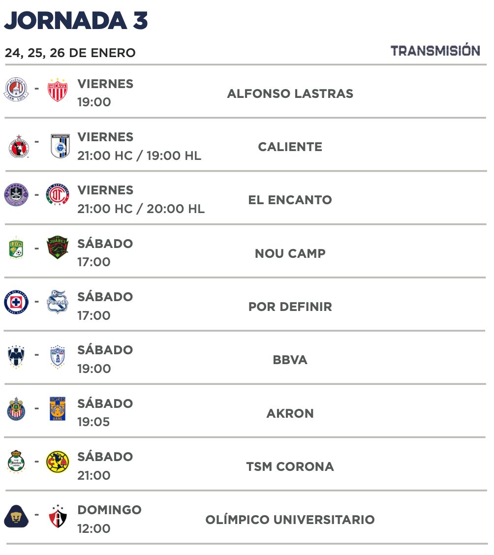 Jornada 3 Clausura 2025 Liga MX