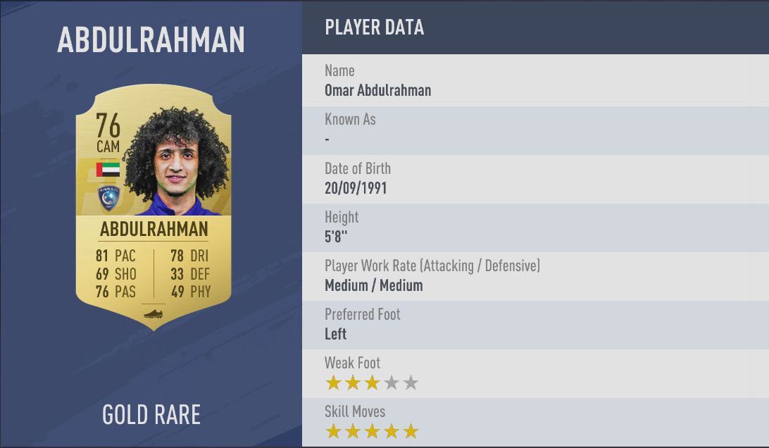 Abdulrahman FIFA 19