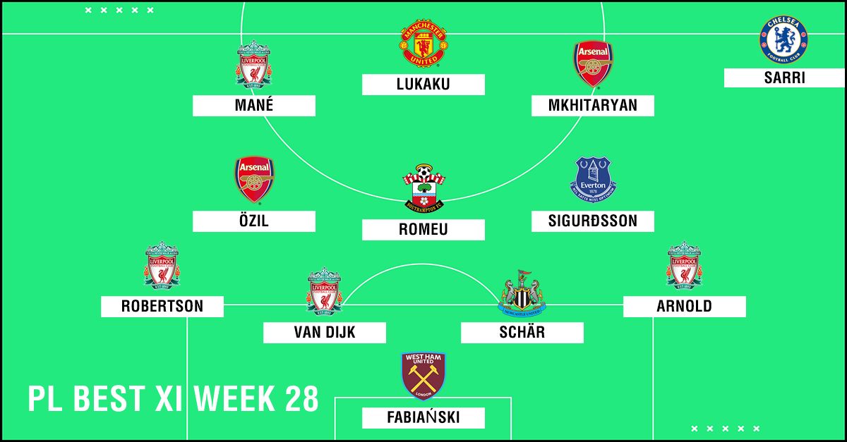 Best XI : ทีมยอดเยี่ยมพรีเมียร์ลีก 2018-2019 สัปดาห์ที่ 28