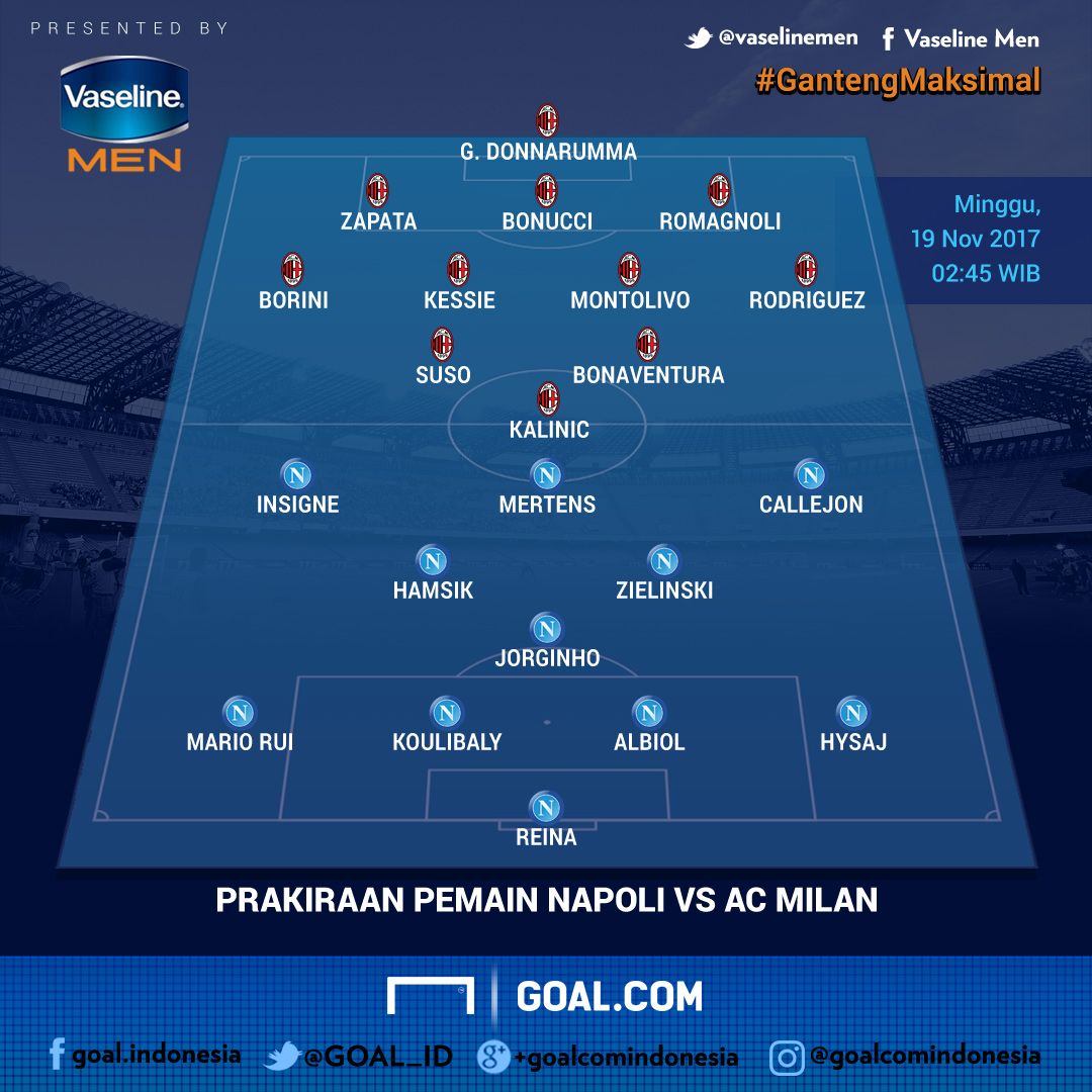 Vaseline - Napoli - AC Milan