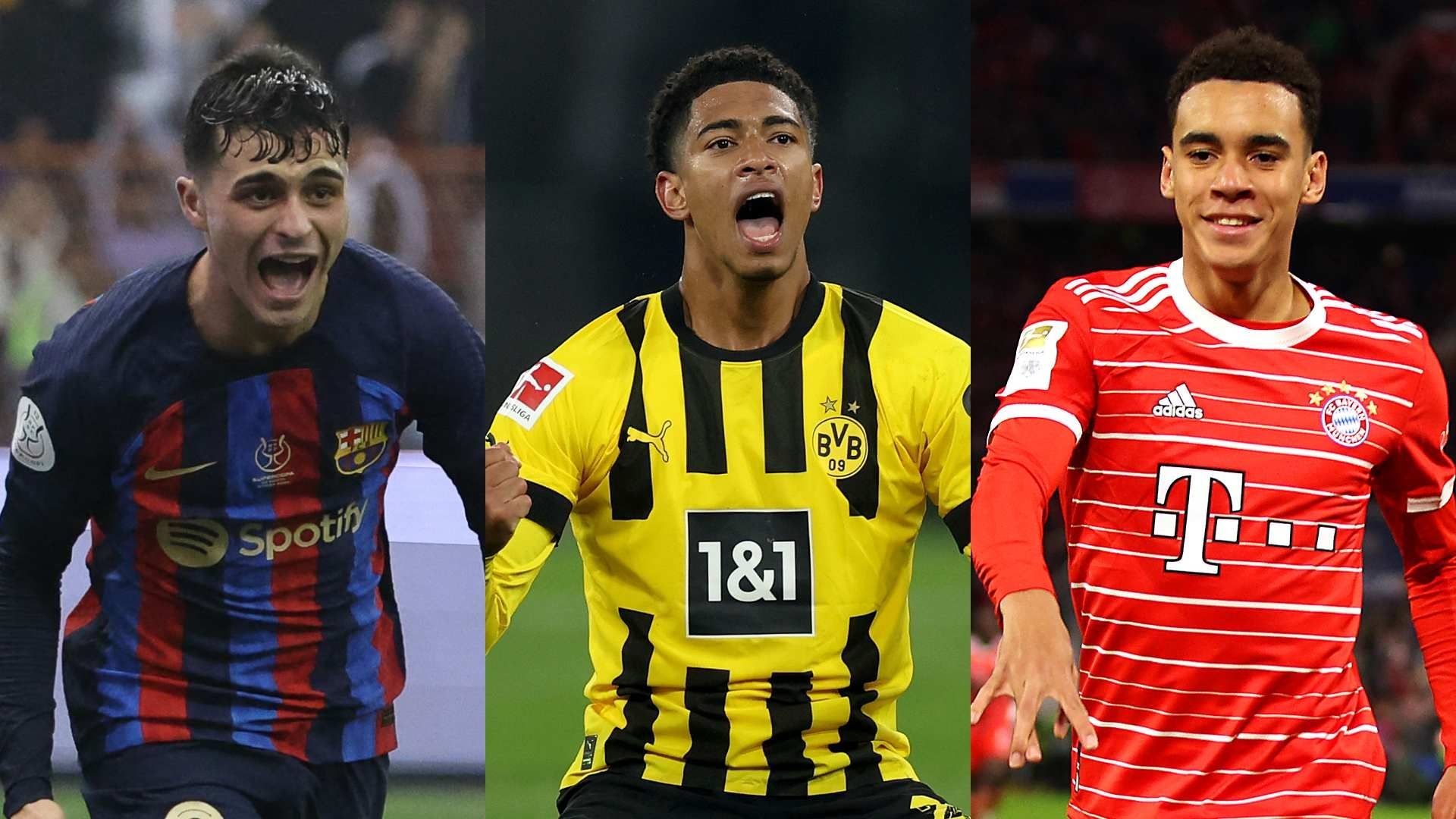 20230128 Market Values in young talents