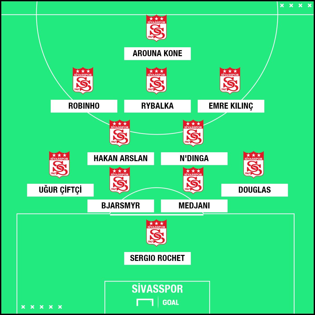 Sivasspor 11