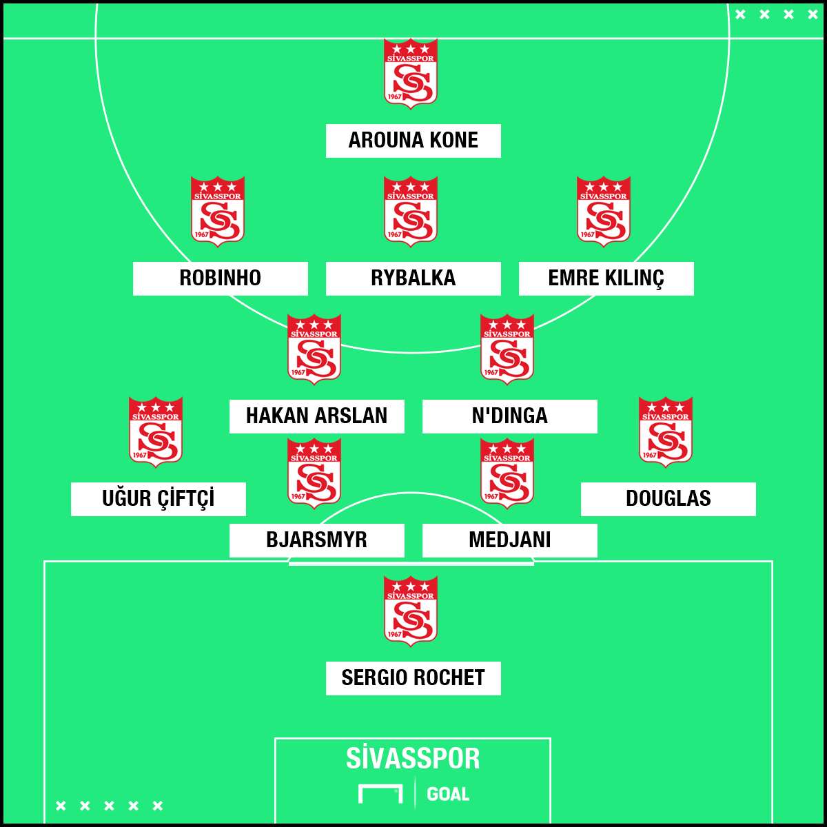 Sivasspor 11