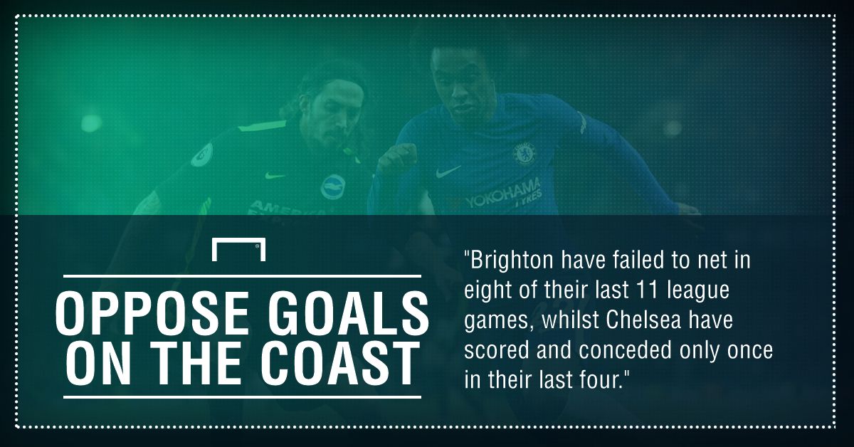 Brighton Chelsea graphic