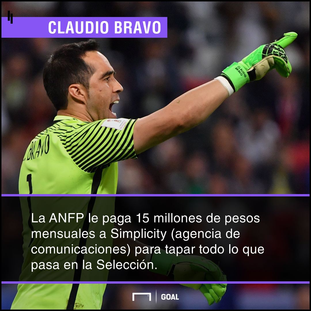 Claudio Bravo PS