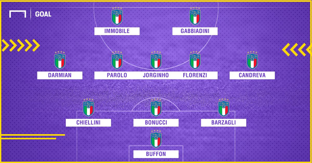 ps formazione Italia-Svezia