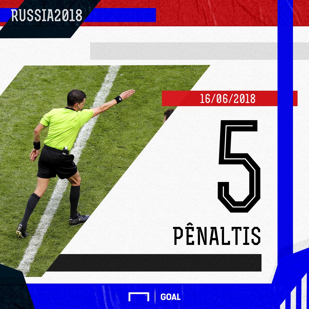 GFX Juiz penaltis