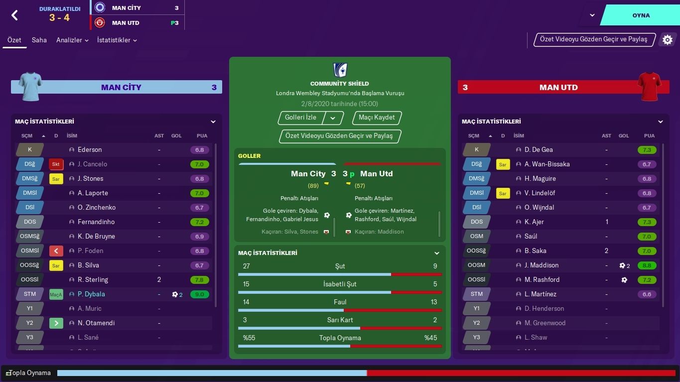 FM Gunlukleri 03282020