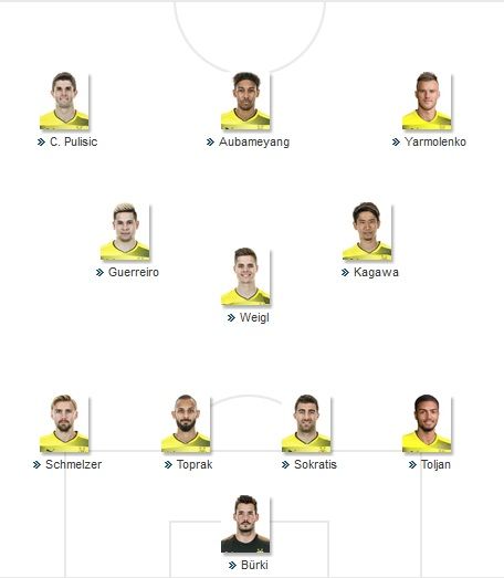 Borussia Dortmund Starting vs Mainz