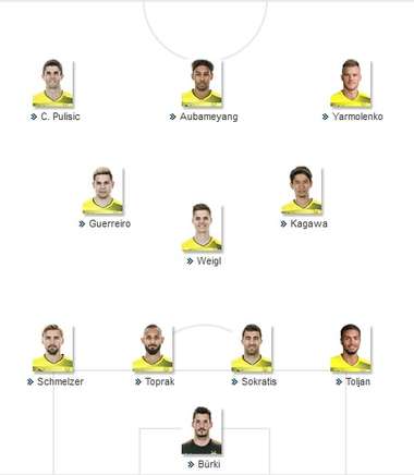 Borussia Dortmund Starting vs Mainz