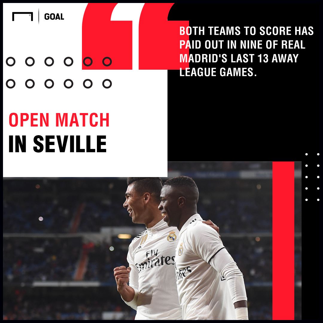 Real Betis Real Madrid graphic