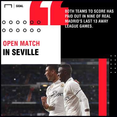 Real Betis Real Madrid graphic