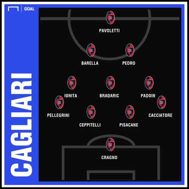 Cagliari GFX