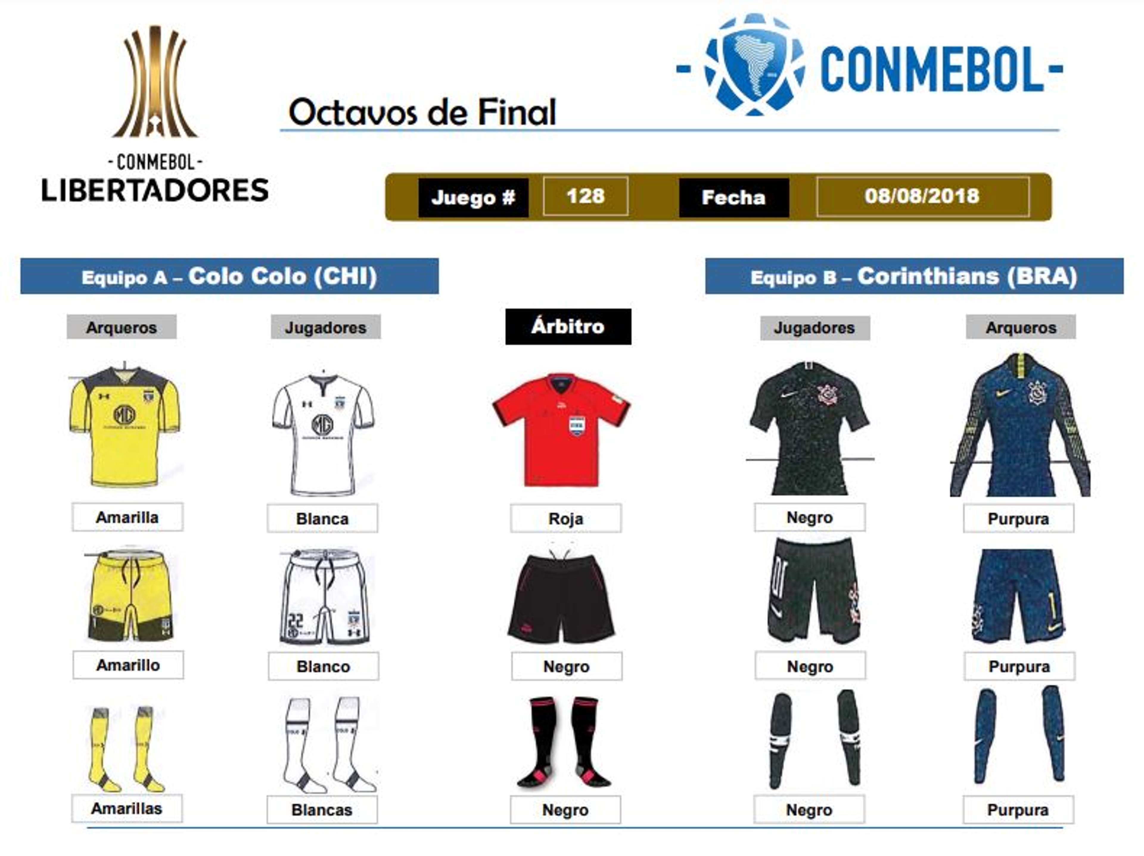 Uniformes Copa Libertadores