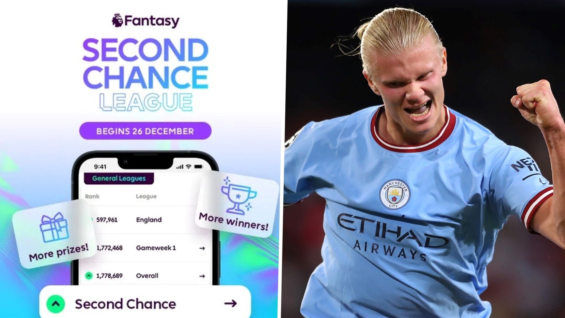 Fantasy Premier League Second Chance League Erling Haaland 2022-23