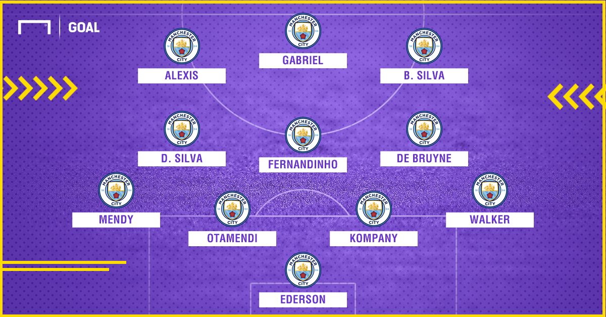 XI Manchester City con Alexis