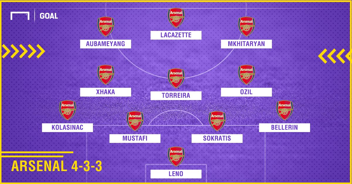 GFX - Formasi Arsenal