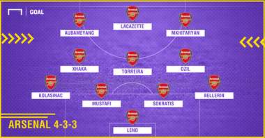 GFX - Formasi Arsenal