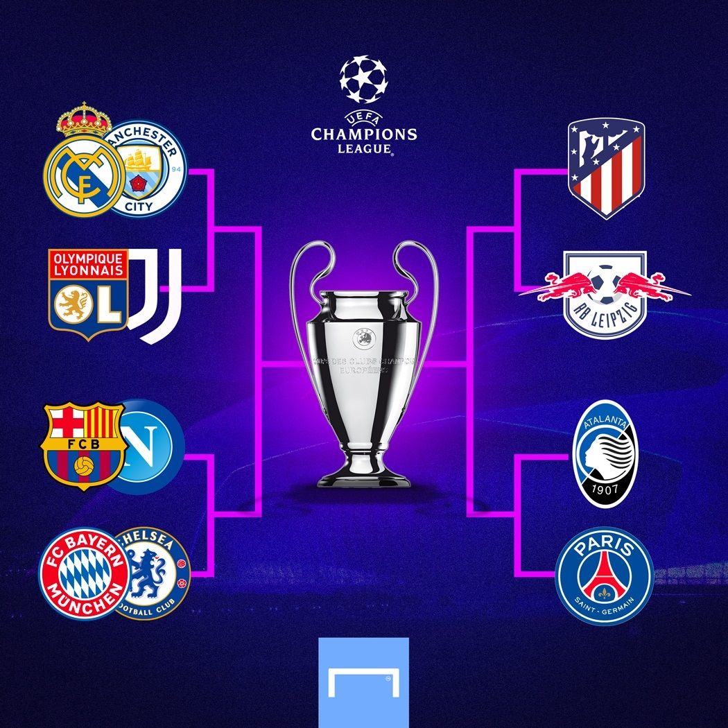 UCL