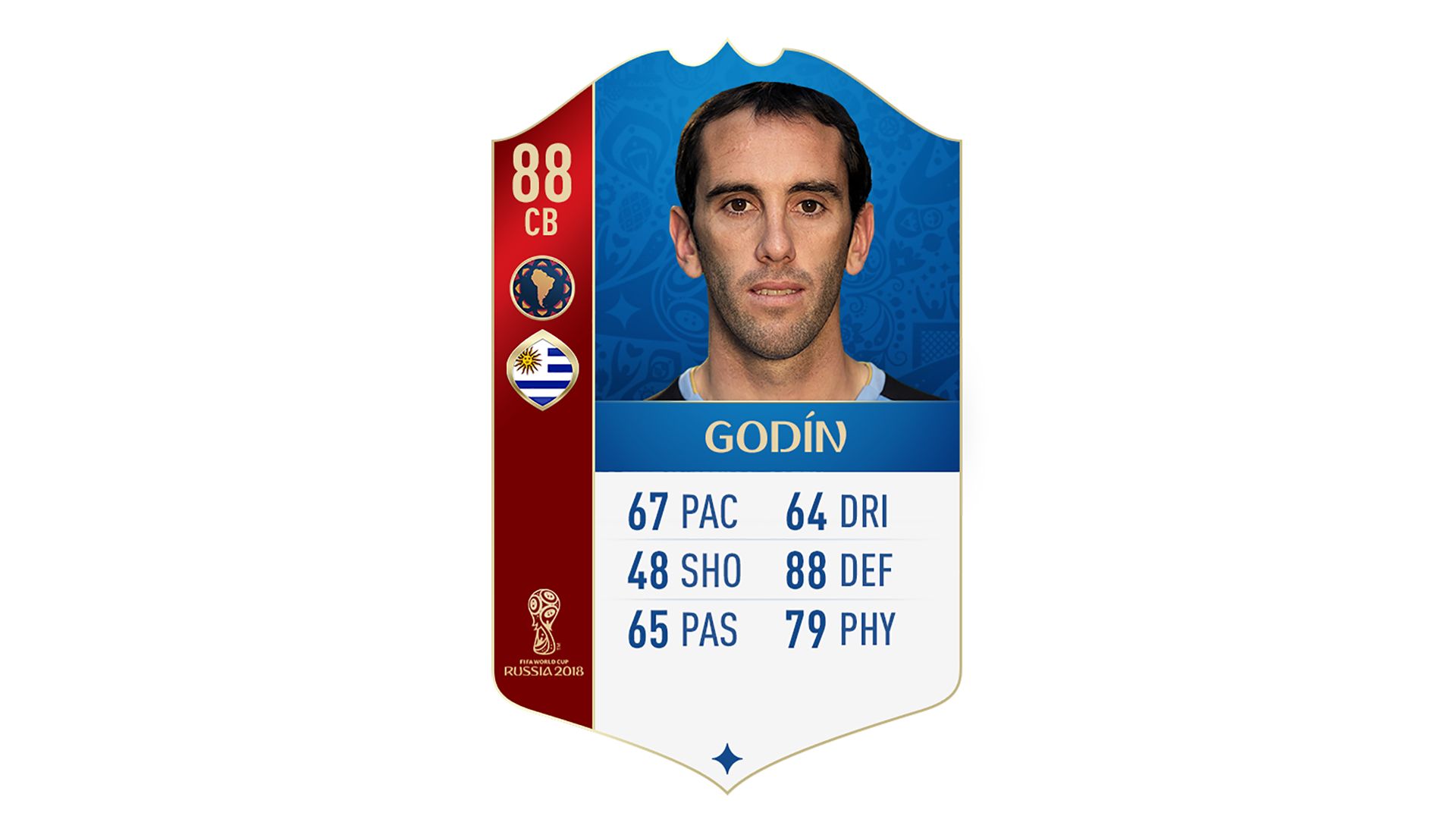 FIFA 18 World Cup CONMEBOL Ratings Godin