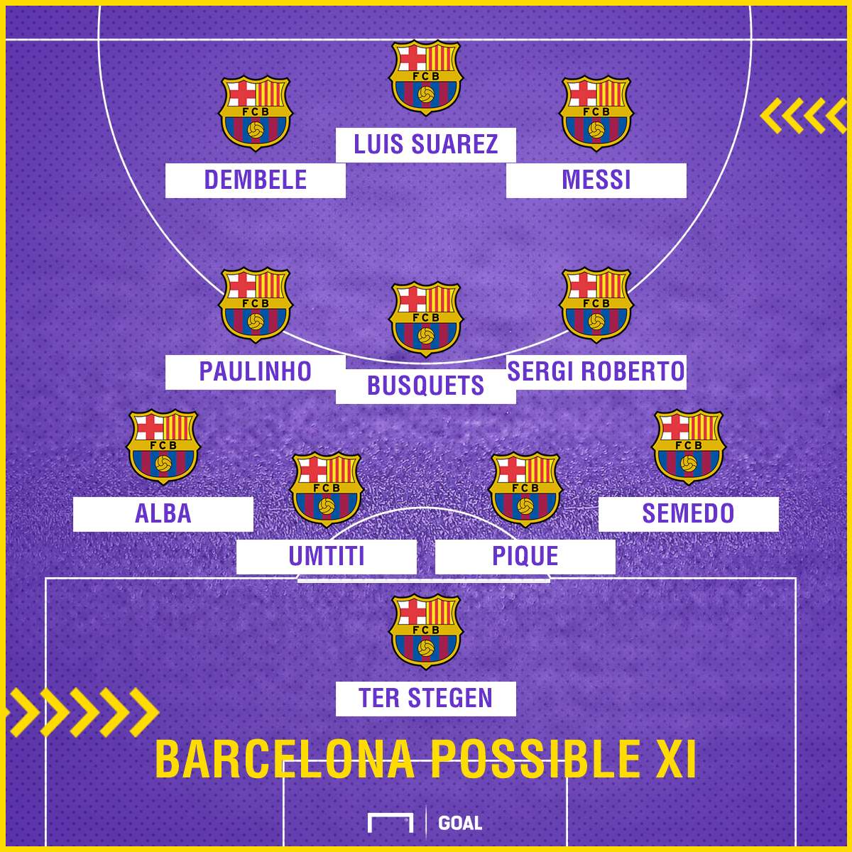 Barcelona possible Espanyol