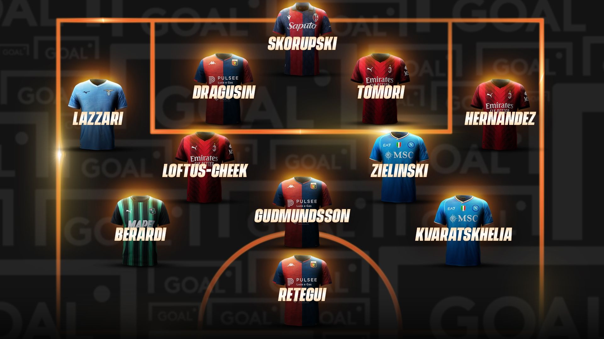 Top 11 Serie A 7 giornata