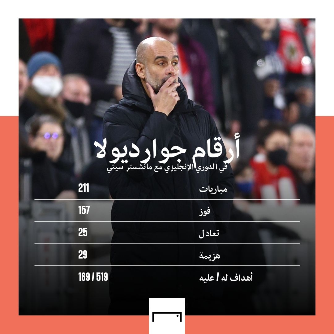 Guardiola All time Premier league Stats