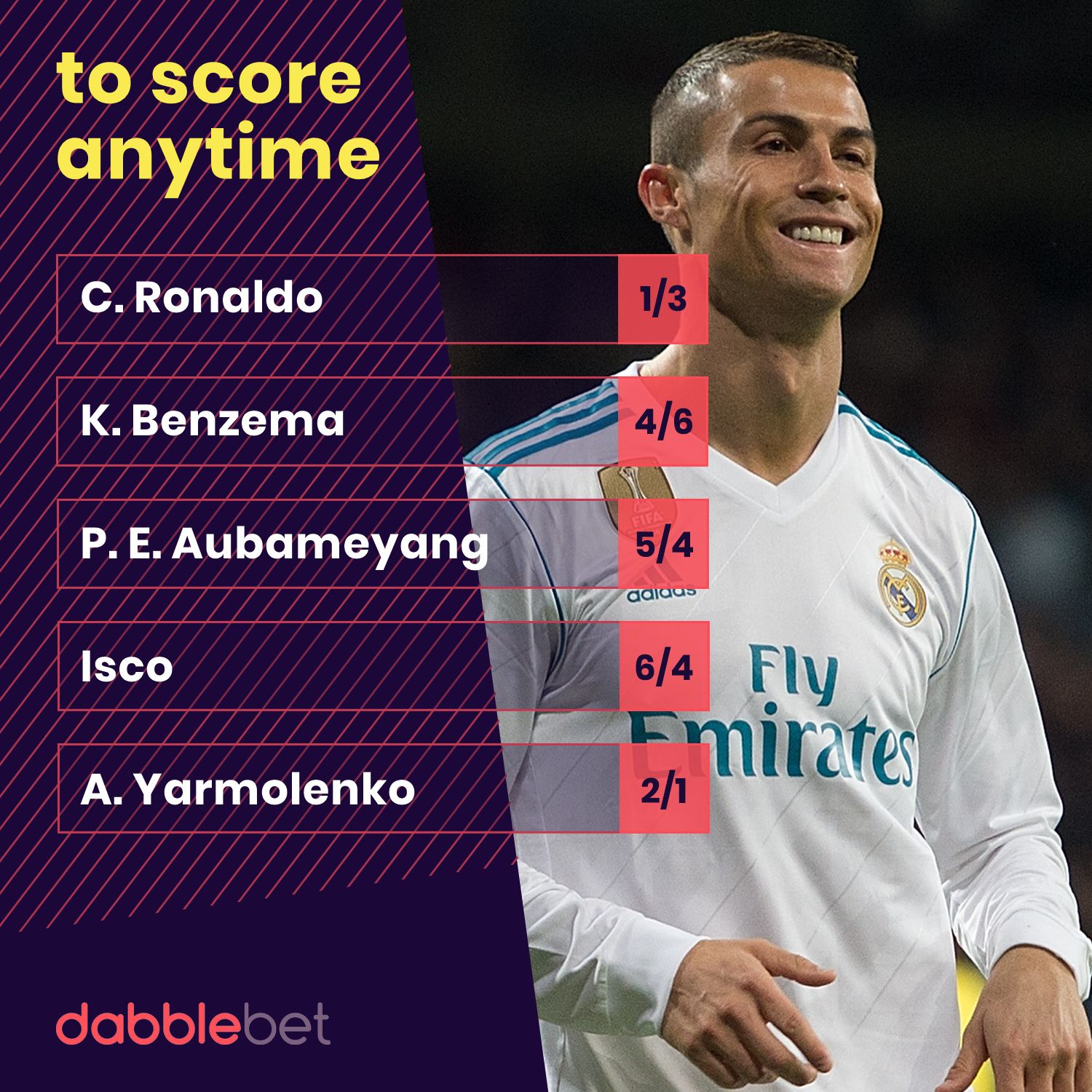 GFX STATS REAL MADRID V DORTMUND AGS