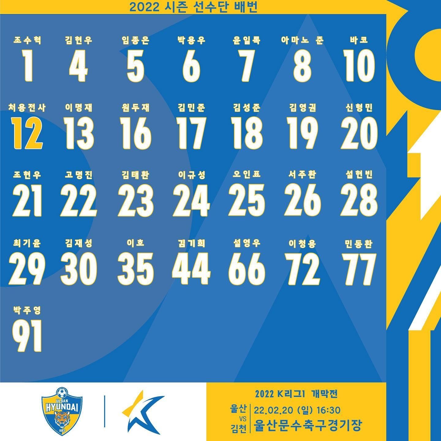 울산현대 2022시즌 등번호