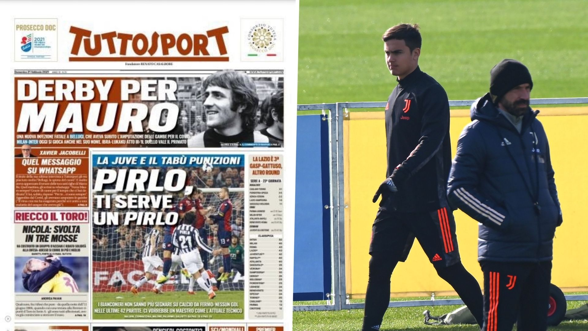 21 Feb Tuttosport